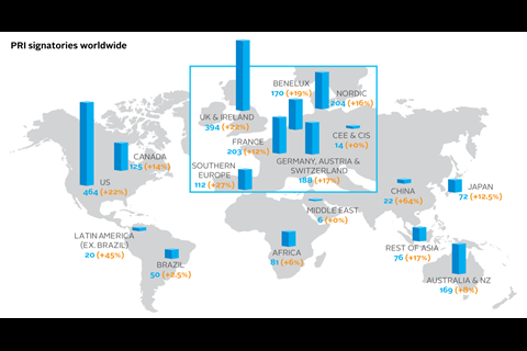 革命制度党签署全球